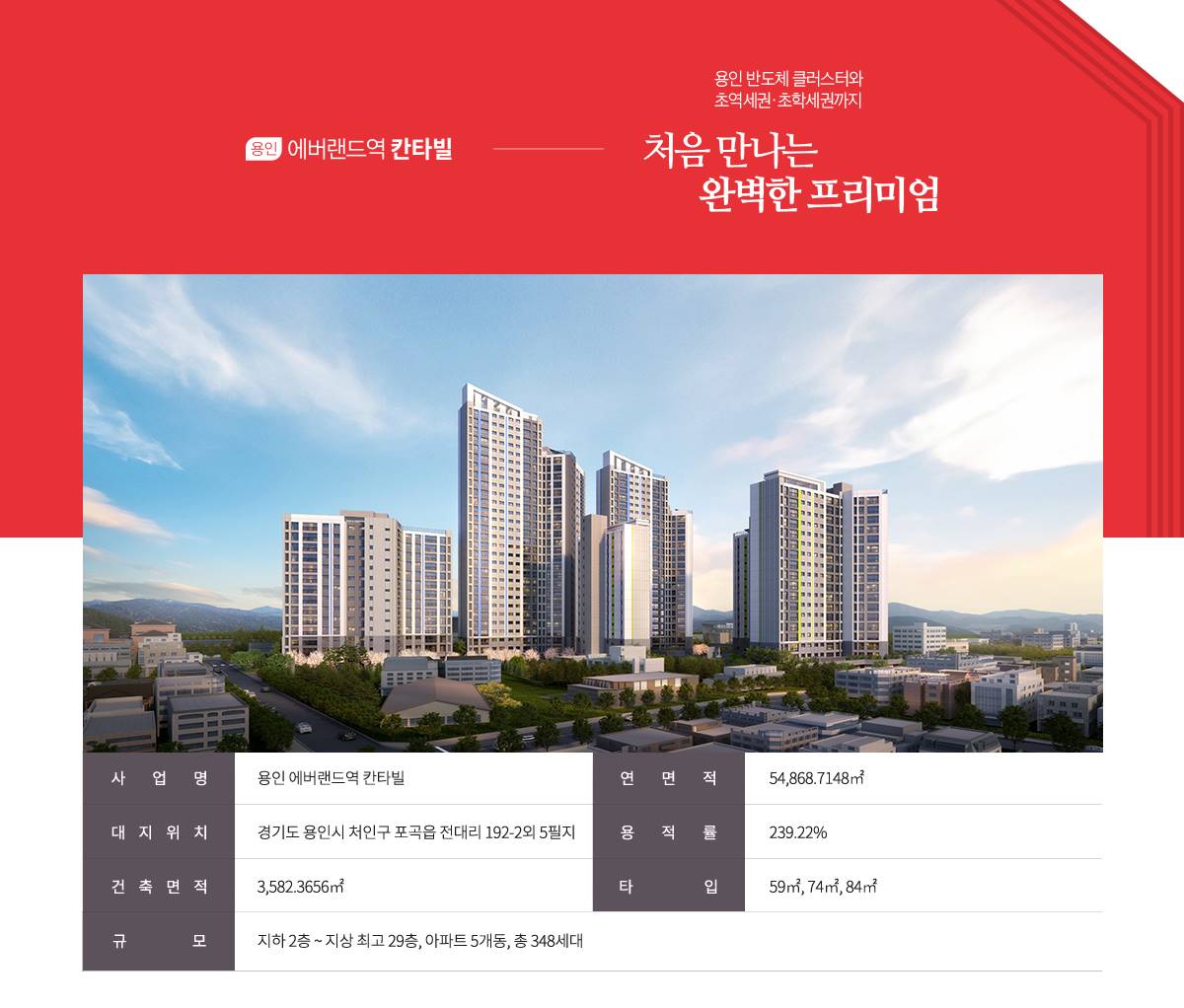 용인 에버랜드역 칸타빌 (7).jpg